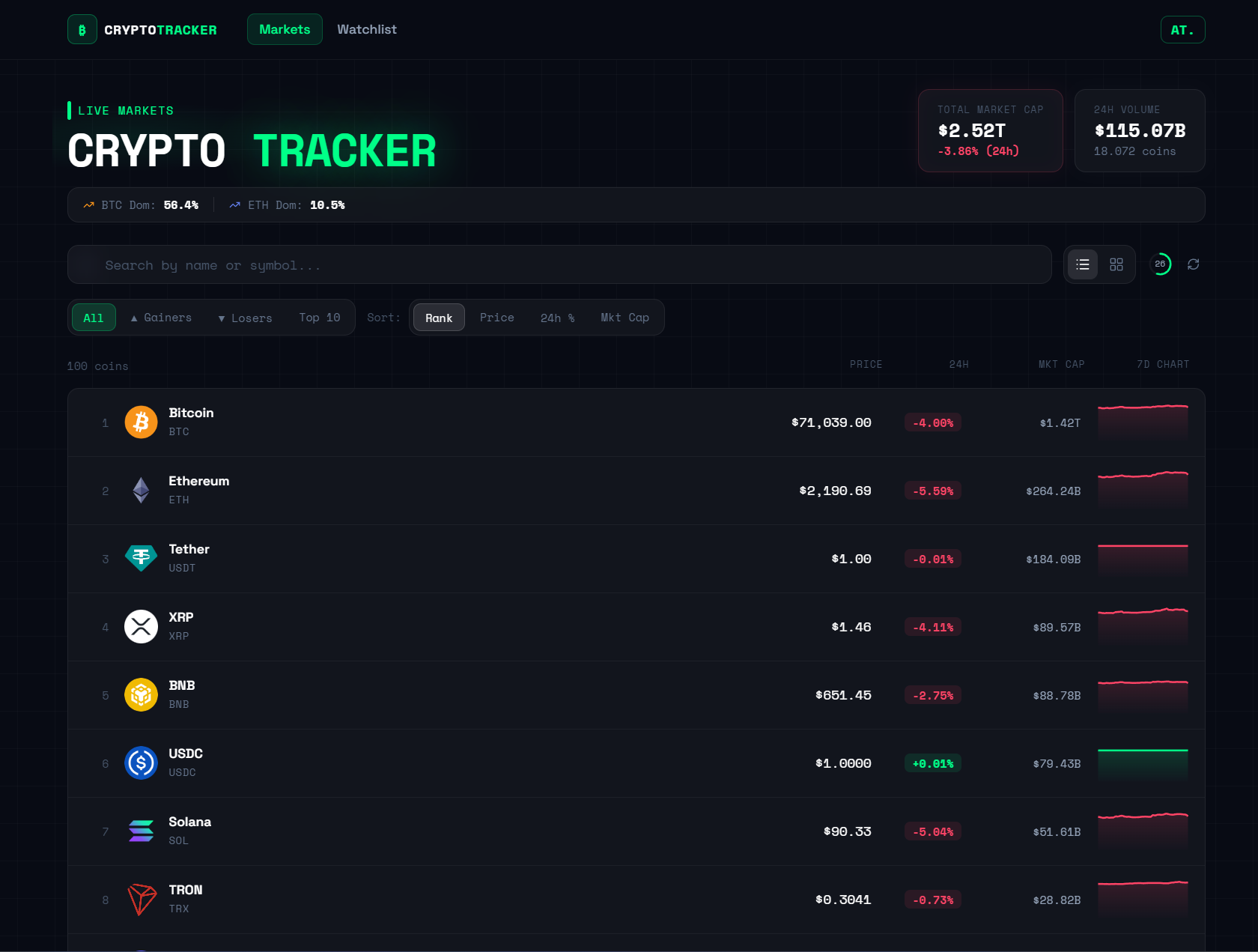 Crypto Tracker